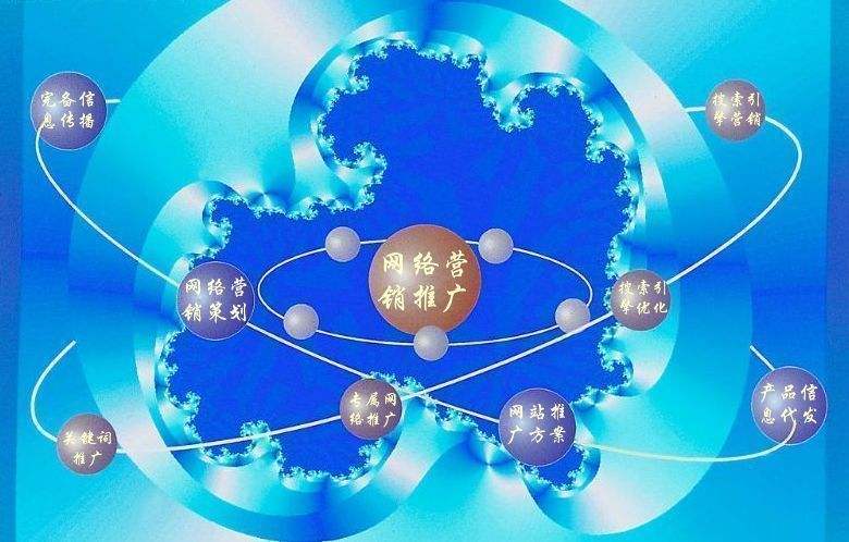 盈江新媒体运营企业需要掌握的网络推广技巧有哪些